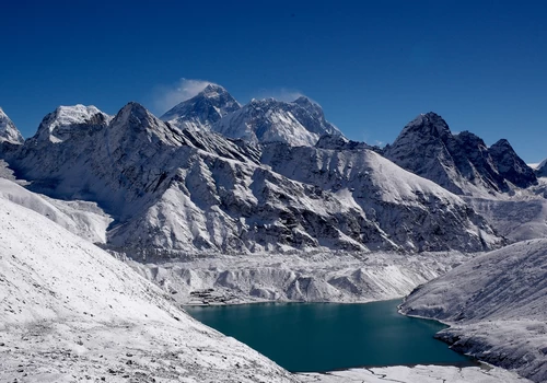 10 Picturesque Viewpoints in the Everest region