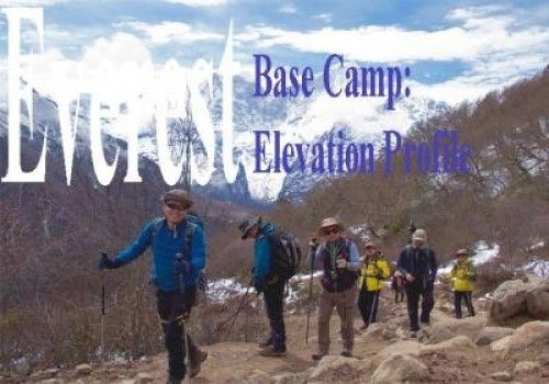 Elevation Profile: Everest Base Camp: