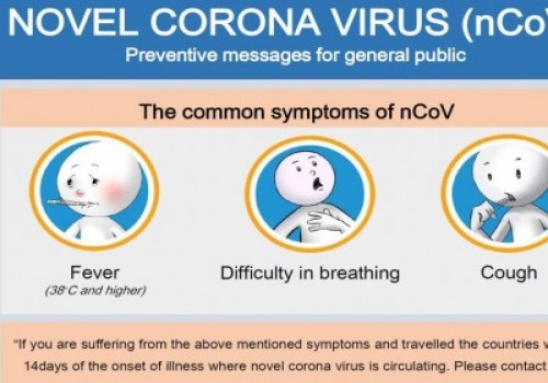 Corona Virus