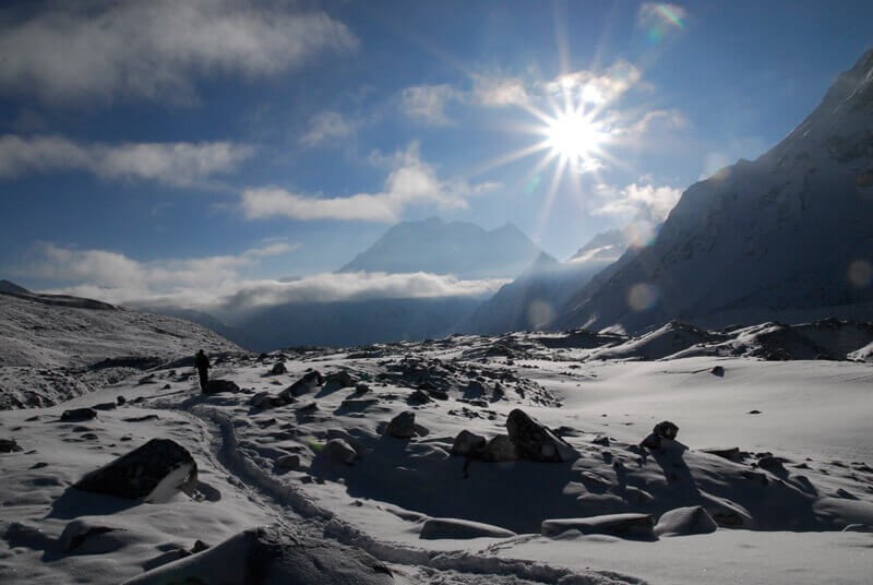 Winter in Manaslu Circuit Trek