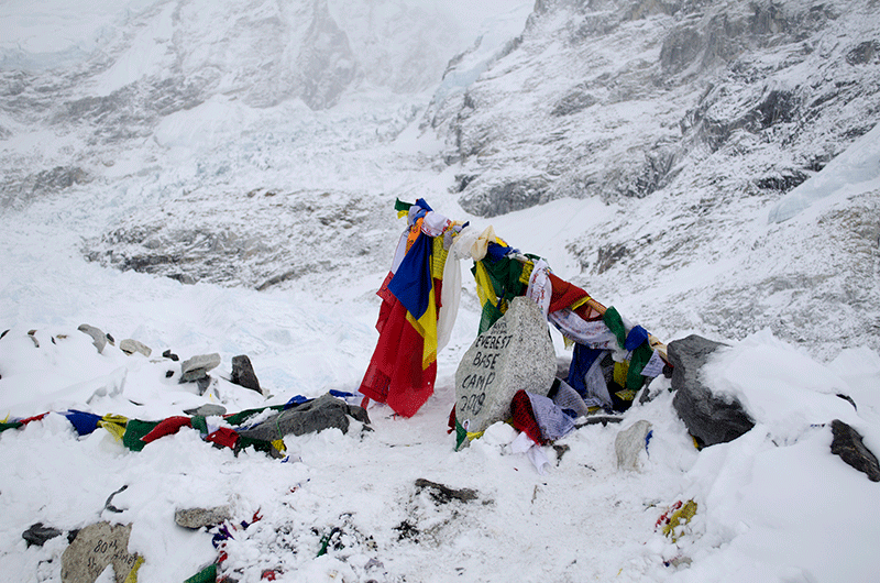 Kathmandu to Everest Base Camp Trek 2021