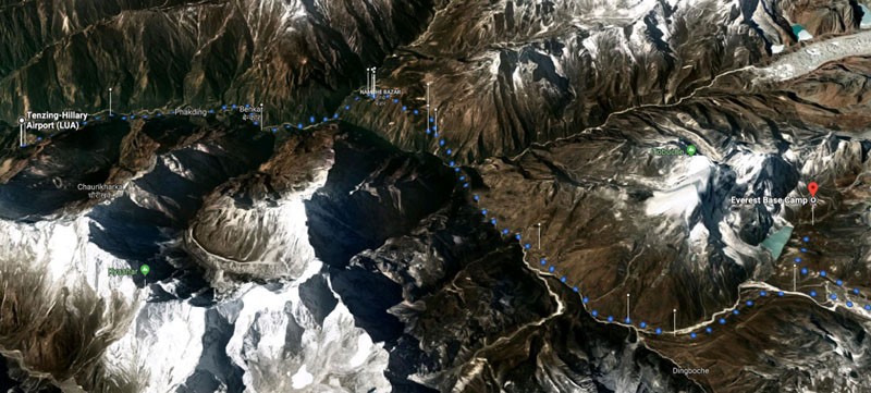 Mt. Everest Base Camp Route Map