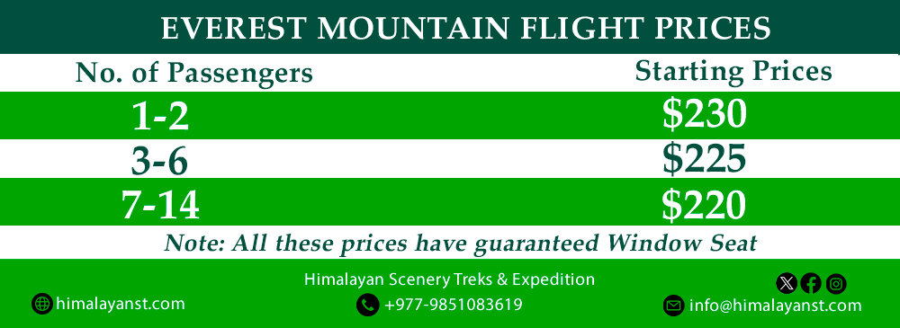 everest mountain flight cost