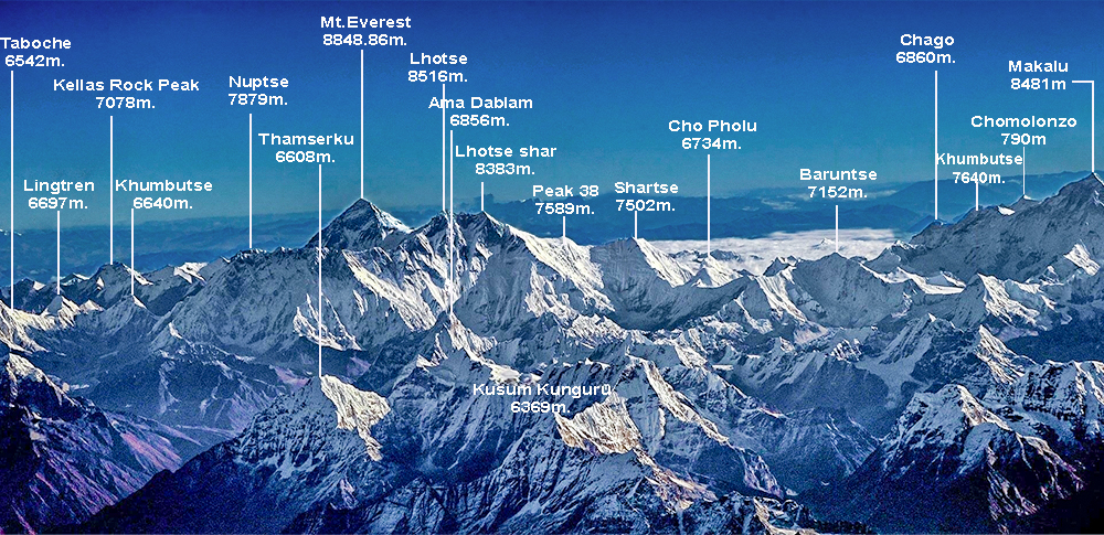 mountain peaks of Nepal