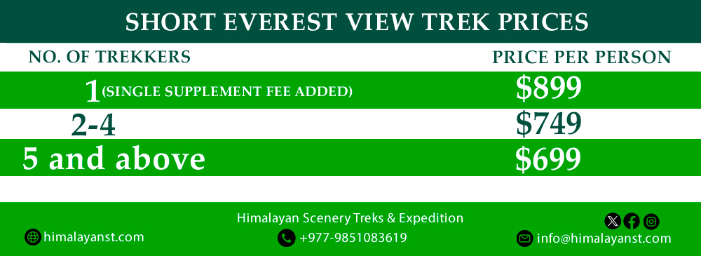 everest view trek prices