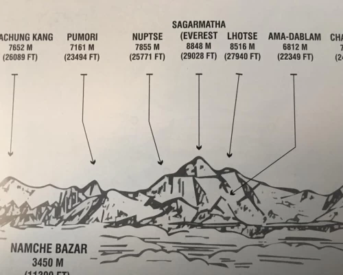 Mountain Range Booklet