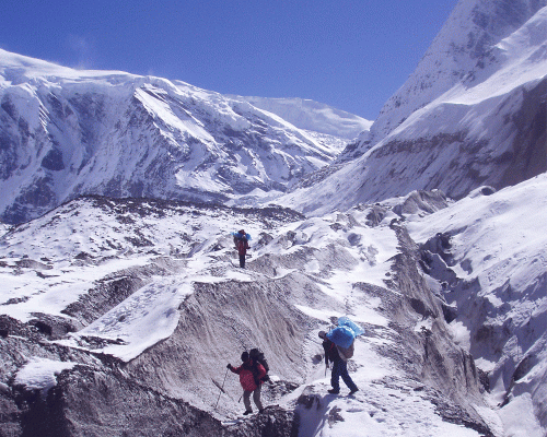 Trekkers Are Doing Dhaulagi